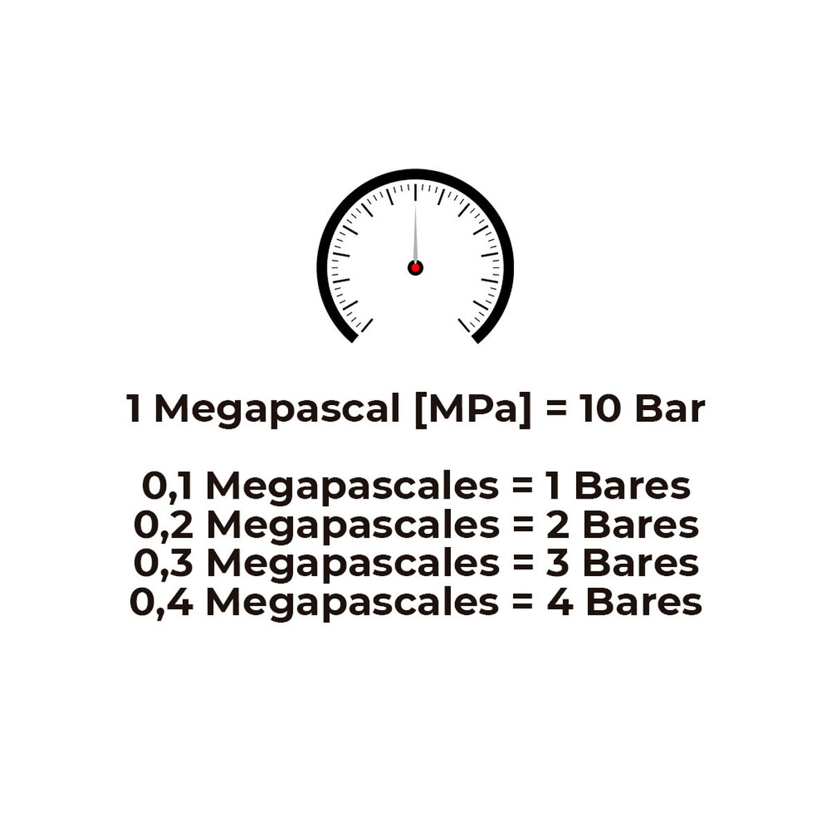 Compressore d'Aria Koma Tools